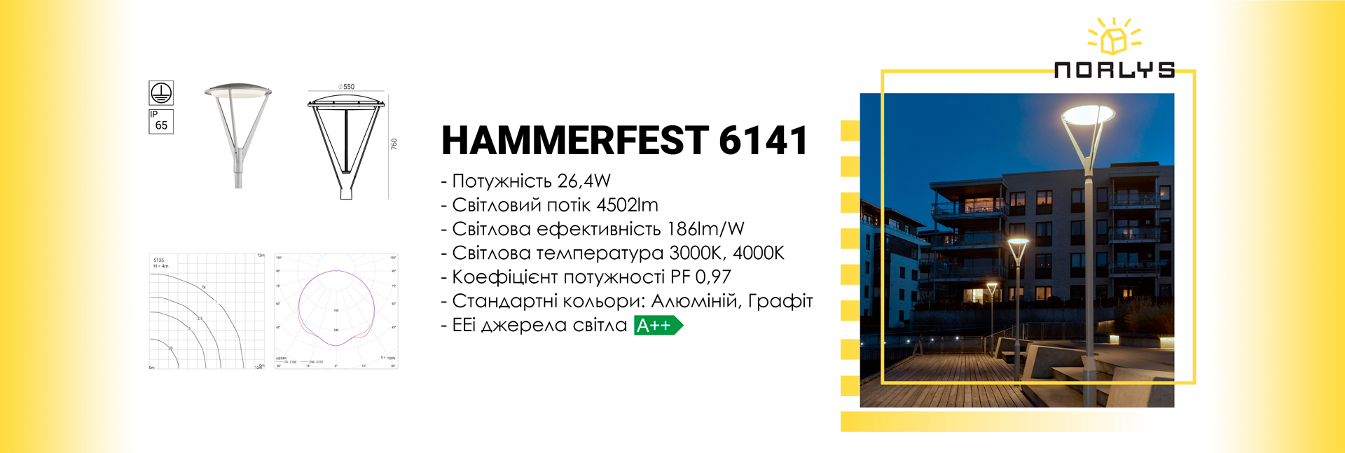 Hammerfest 6141